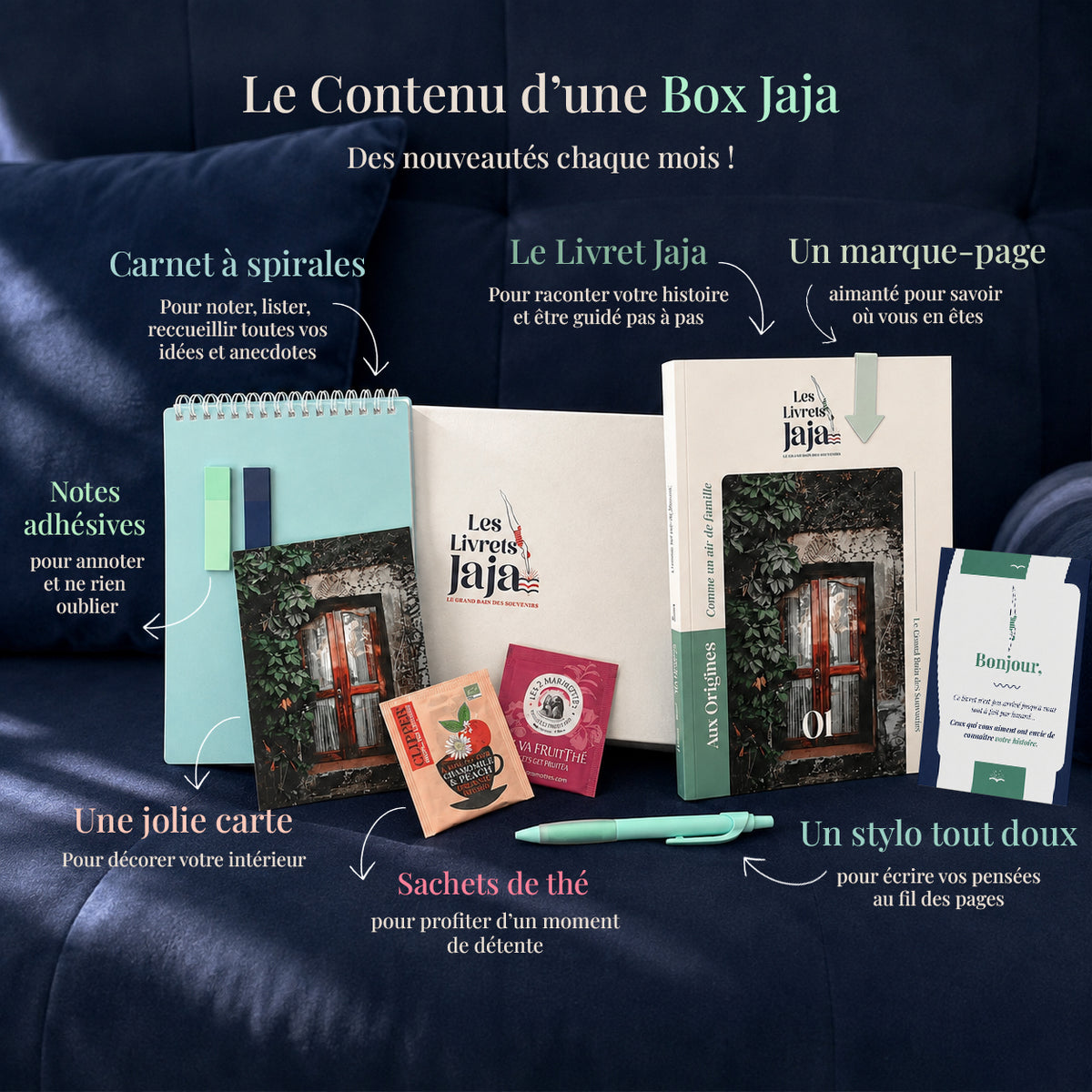 La Box Mensuelle - Le parcours complet en 6 tomes
